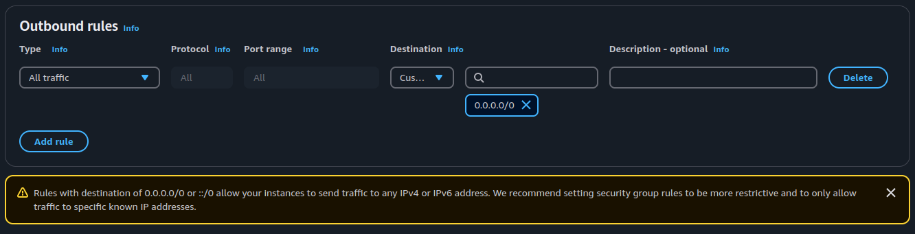 Security group which allows EC2 instance to access anywhere