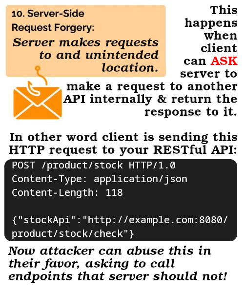 OWASP #10 -- Server-side request forgery