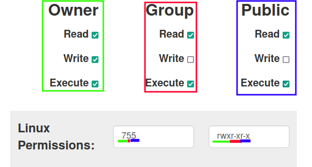 chmod 755 did not help either