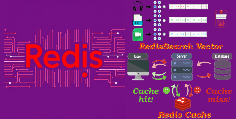 Redis Cache, and RedisSearch Vector