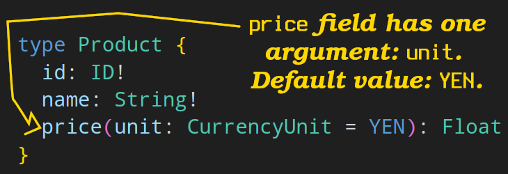 Arguments and default value