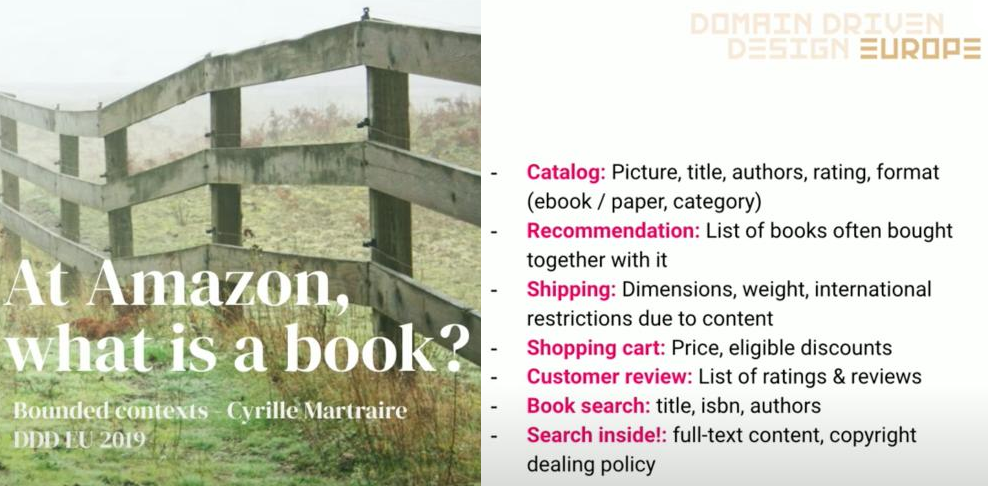 In catalog, bounded context is picture, title, authors, rating, etc. In shipping, bounded context is dimensions, weight, international restrictions, etc. In search, bounded context is full-text content, copyright dealing policy, etc.