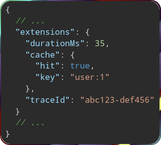 Example of extensions response body
