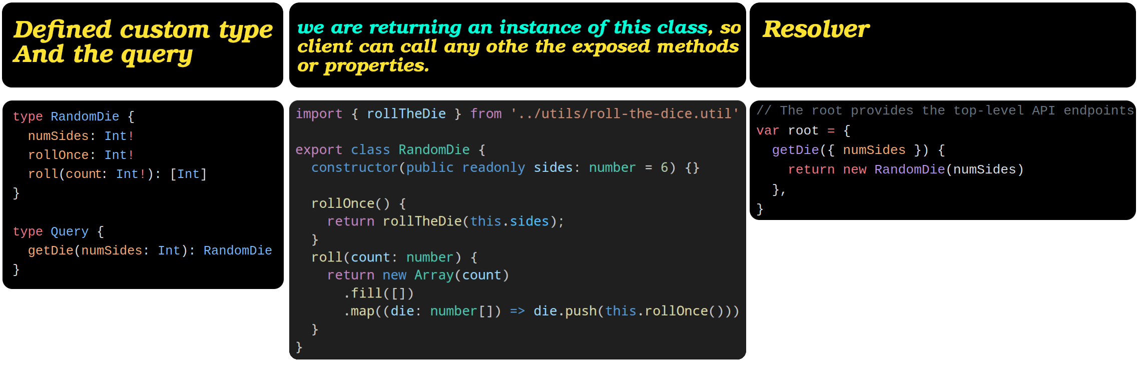 Return a custom type as a response for a query