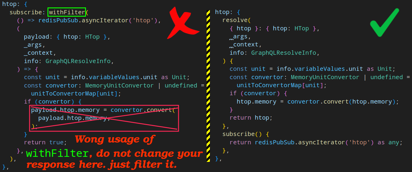 Inside the withFilter you should not change the resolved value, just filter it. For changing it use resolve function