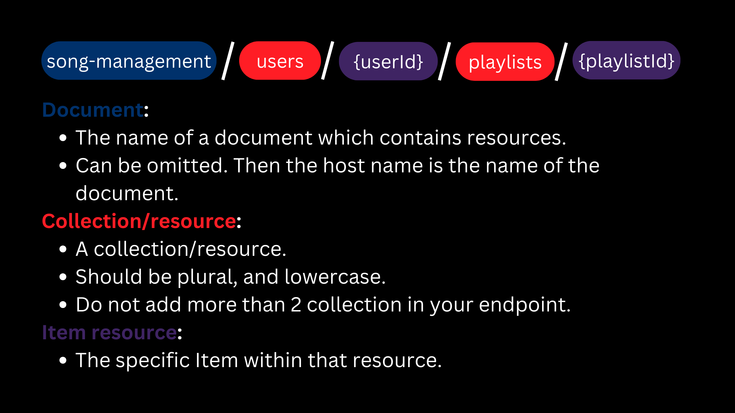 Dissecting an endpoint