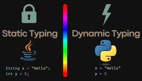 Dynamic typing vs static typing