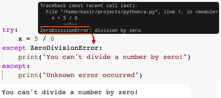 Exception matching