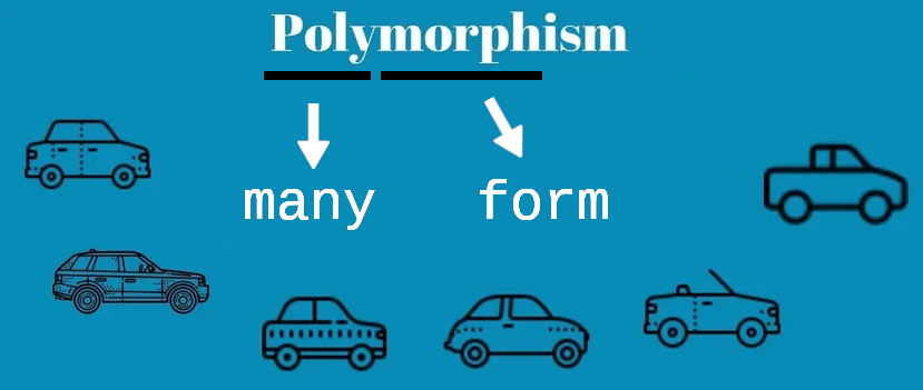 Many forms